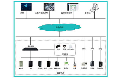 产品技术与网络技术 双轮驱动下的创新融合与未来展望