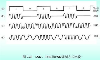 网络技术问题 从基础排查到专业求助的实用指南